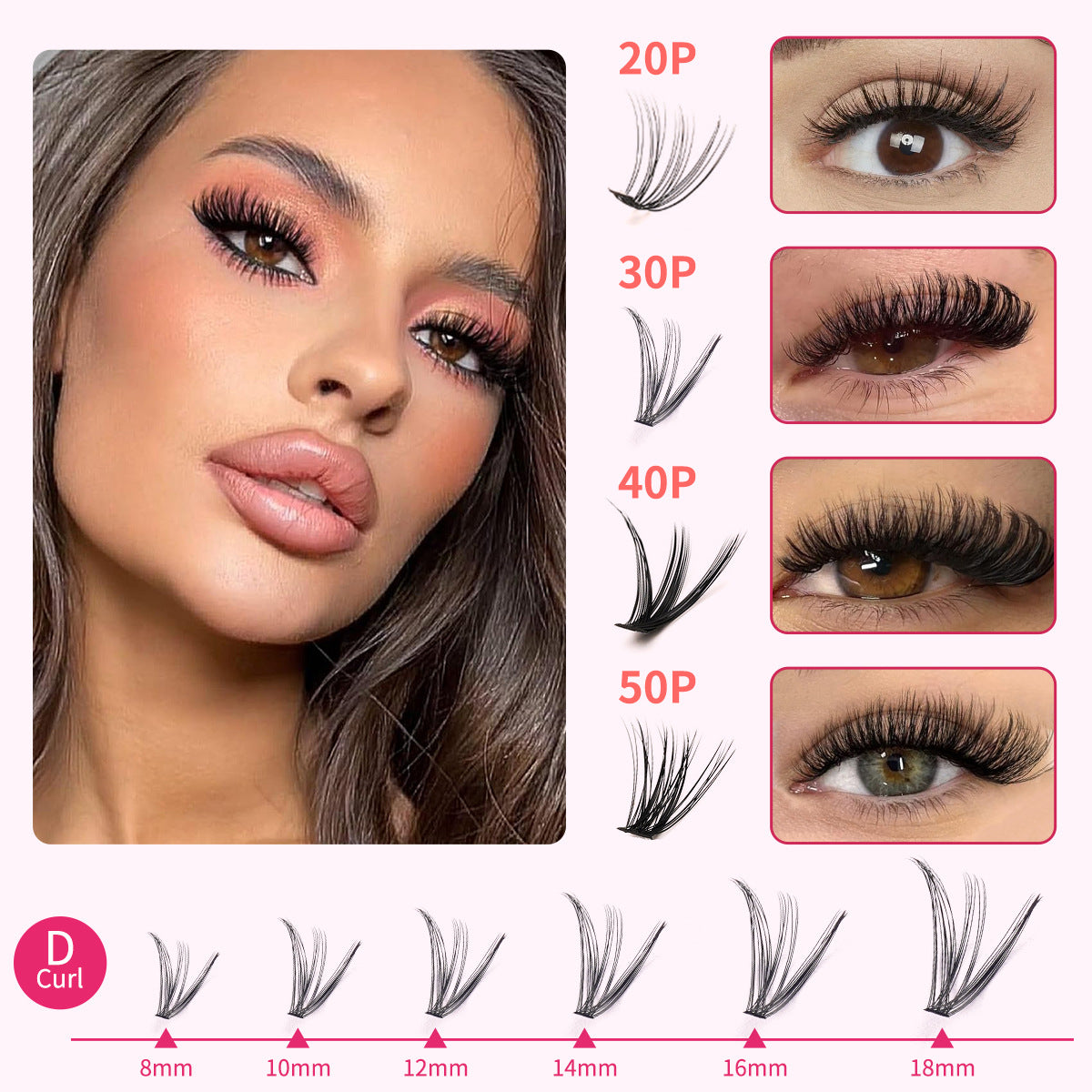 DIY Cluster Lash Extensions – All-You-Need Kit